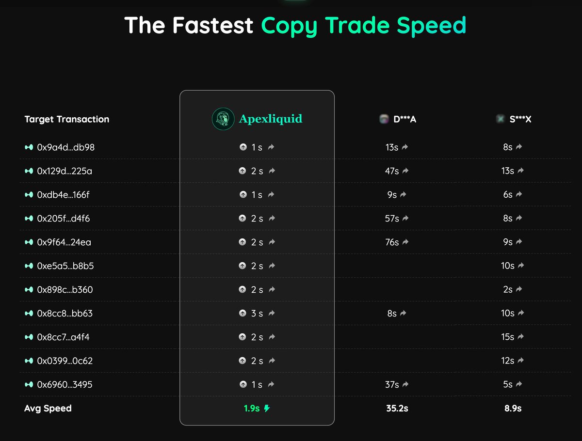 Apexliquid tweet media