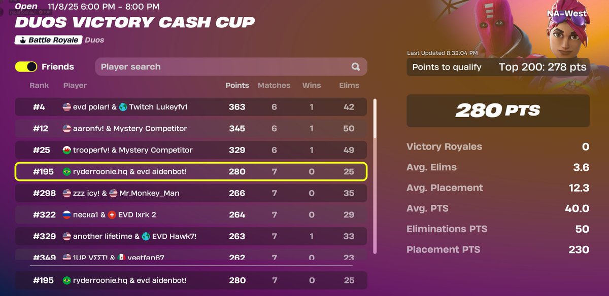 aidenbot! tweet media