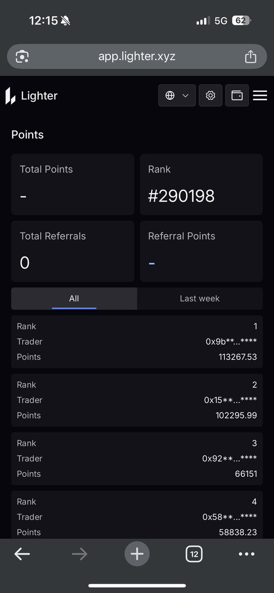 1.9m volume in a week but got 0 points pls help <a href="/Lighter_xyz/">Lighter</a>