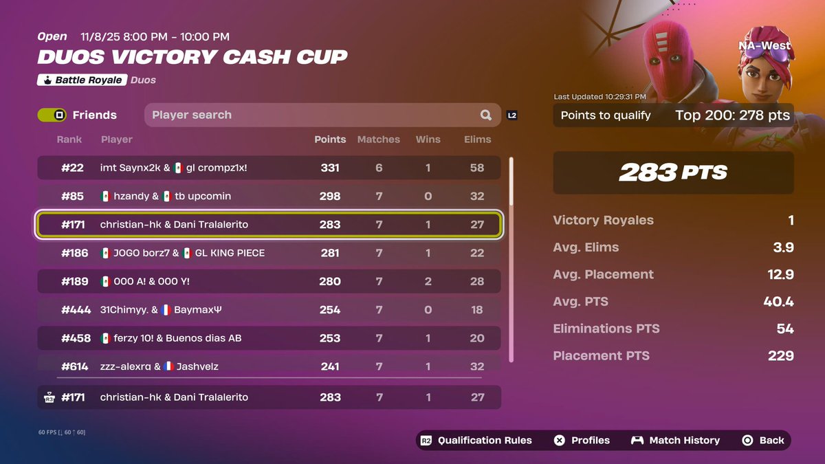 christian tweet media