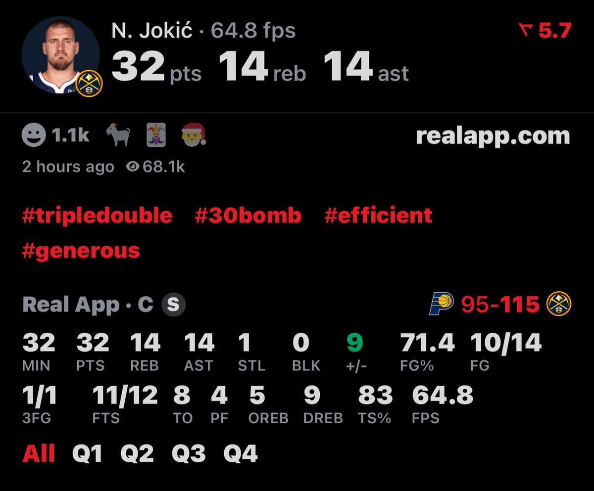 RETWEET IF NIKOLA JOKIC IS INCREDIBLE 👏