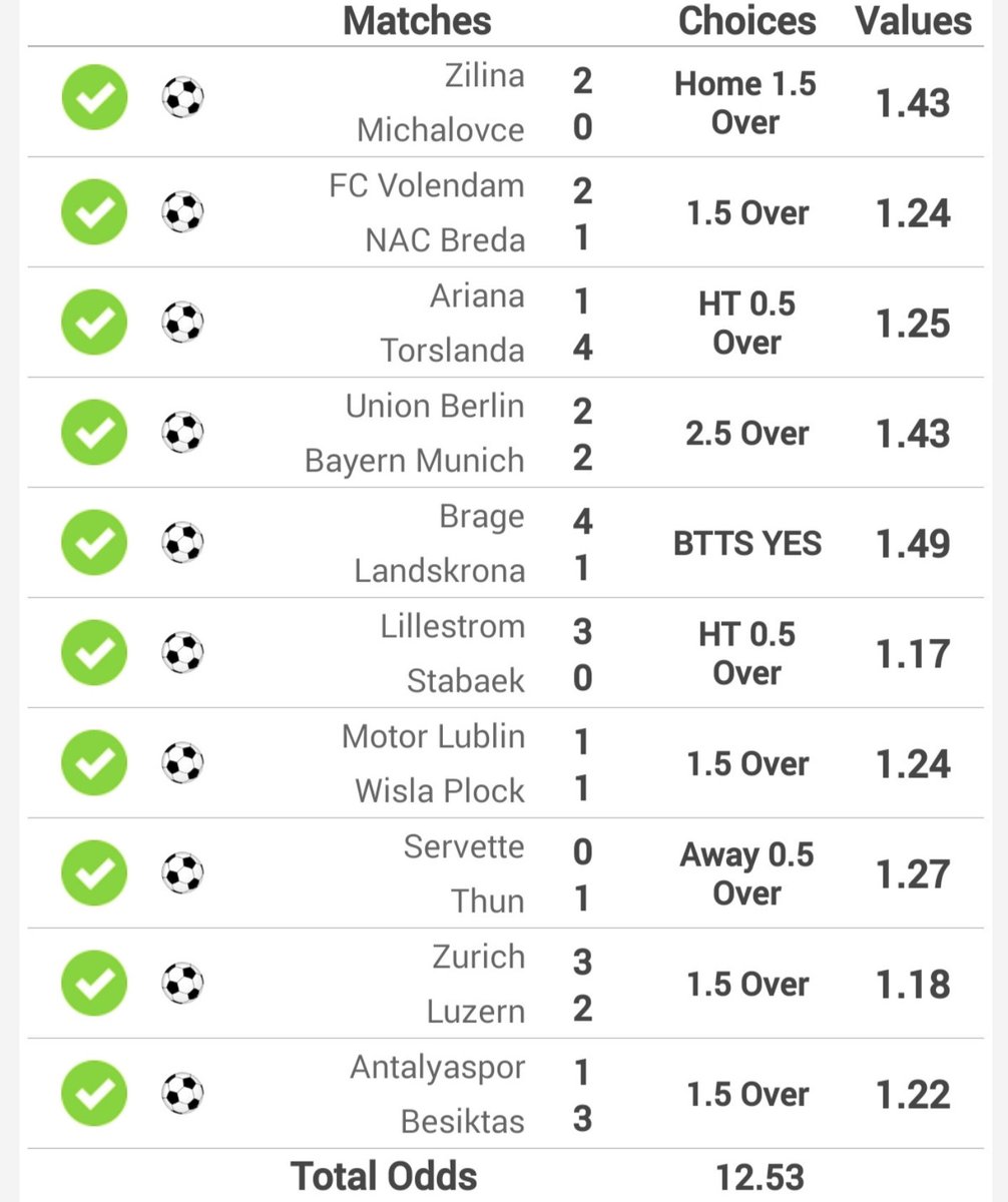 Aim Bet tweet media