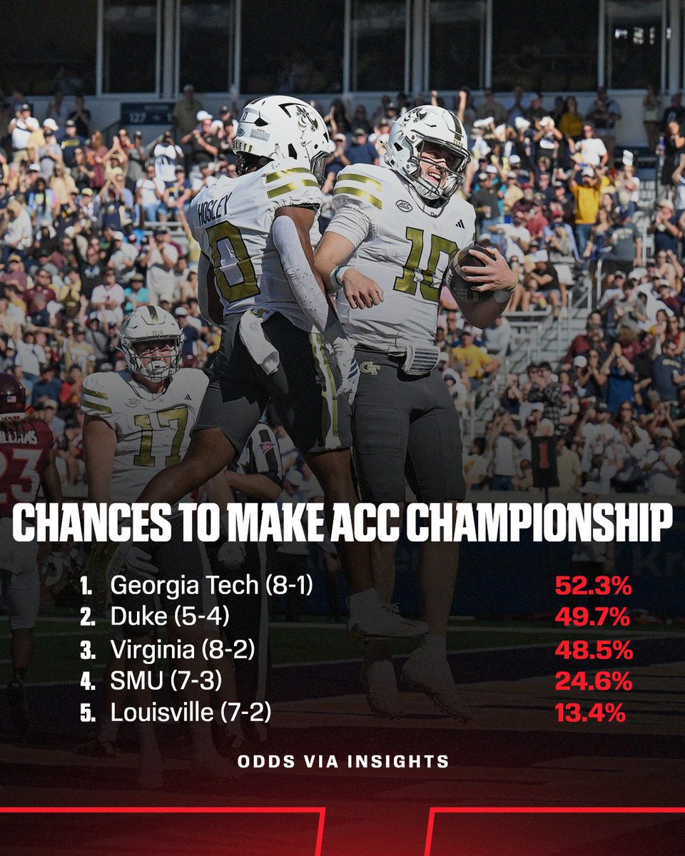 ESPN Insights tweet media