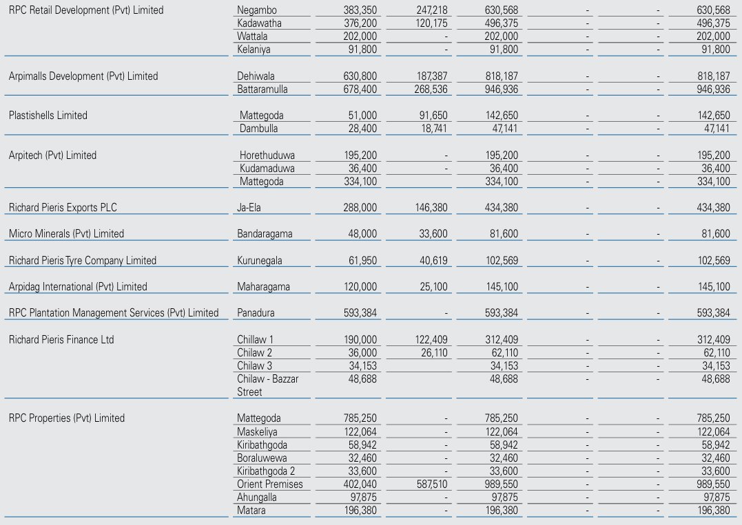 Channa Amaratunga tweet media