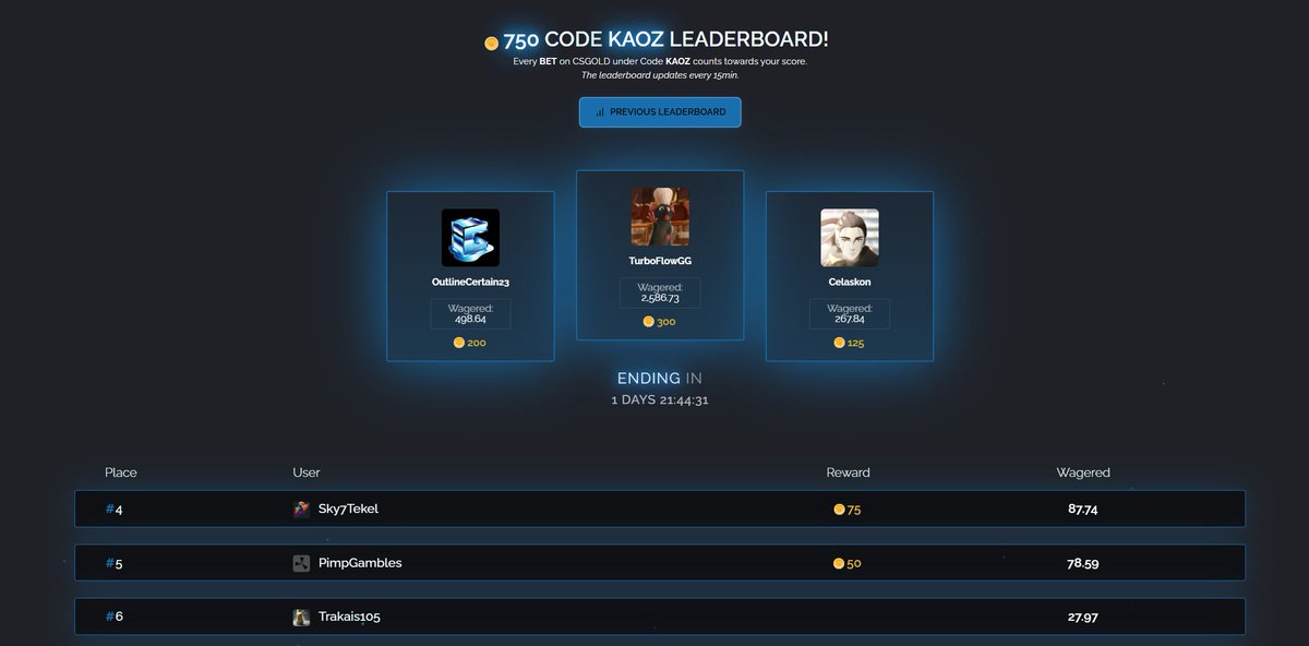 750 coins leaderboard by <a href="/csgoldbet/">CSGOLD</a> ending in 2 days!⌛    

Join in now as a lot of spots are still easy to snipe !   

$15 to one random RT 💸