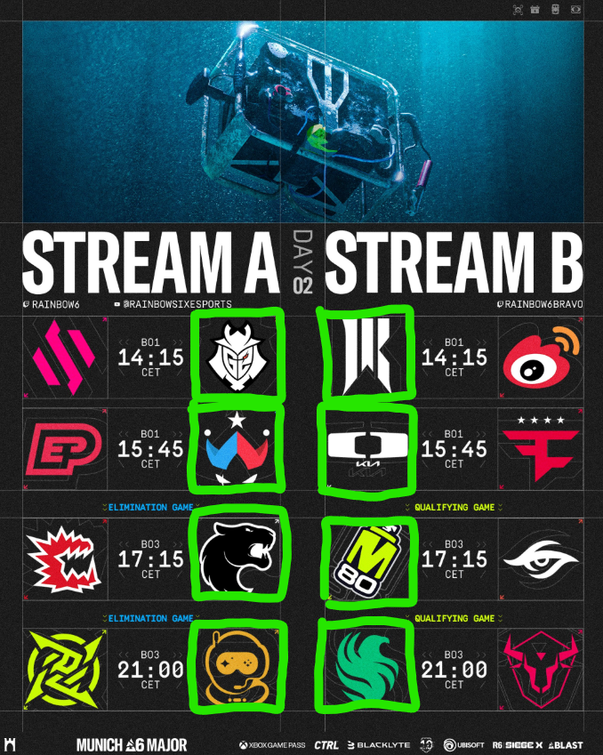 Wettables tweet media