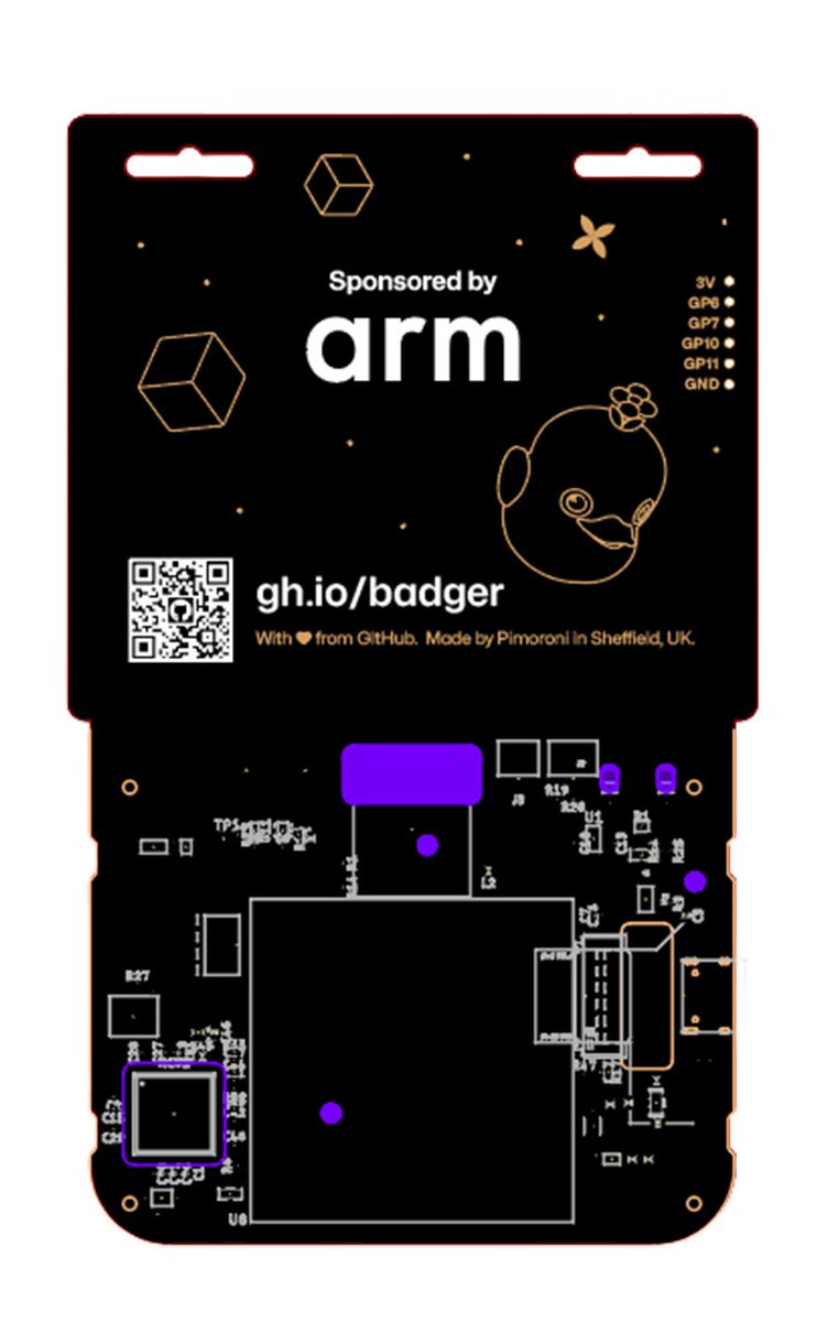 D. Biswas tweet media