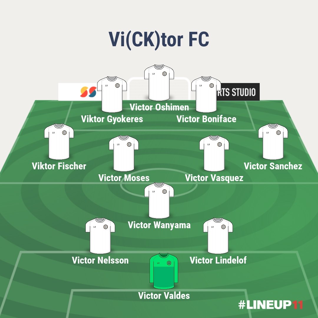 Niche Football XI tweet media