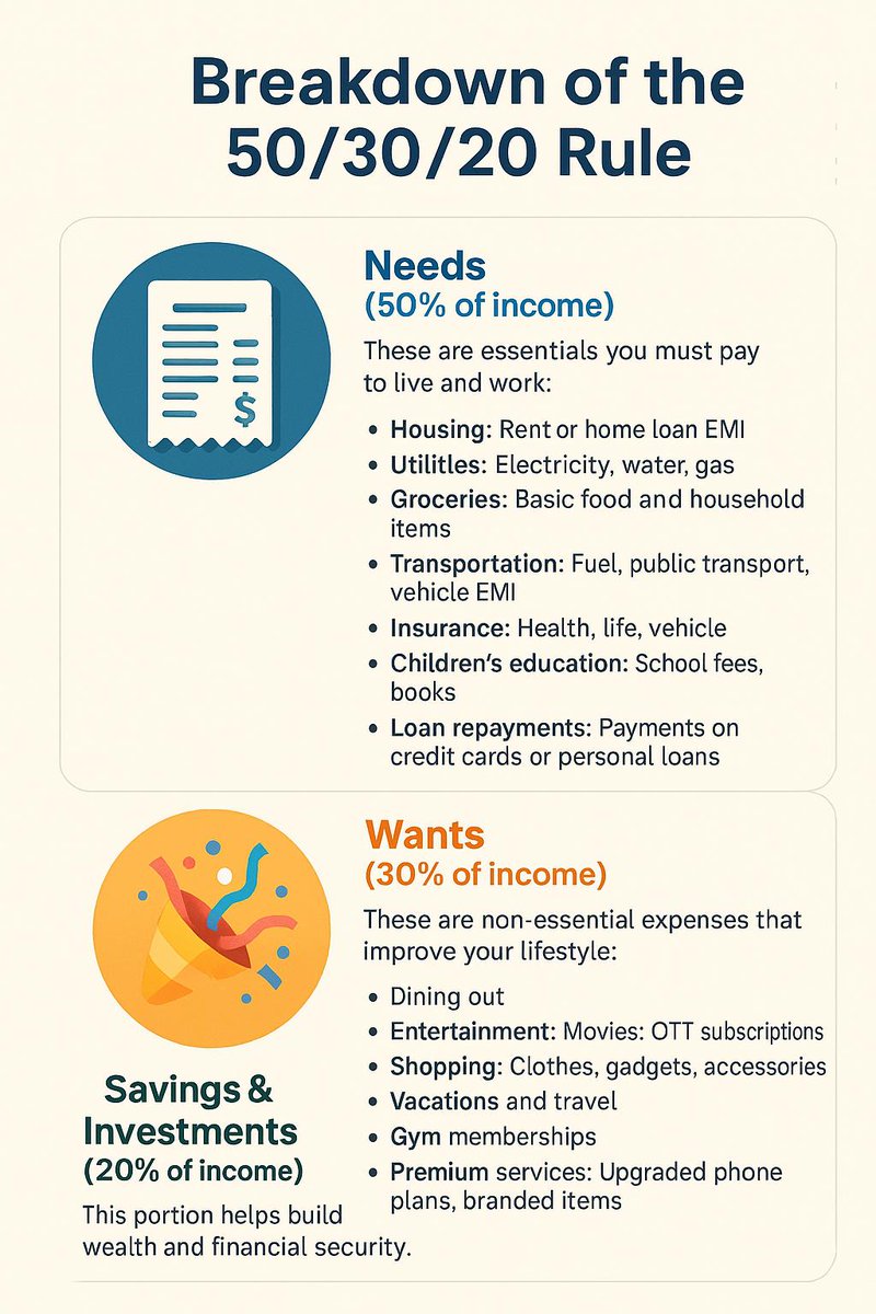 Neelambar151's tweet photo. Personal Finance 
#PersonalFinance #budget https://t.co/6haanbA1ac