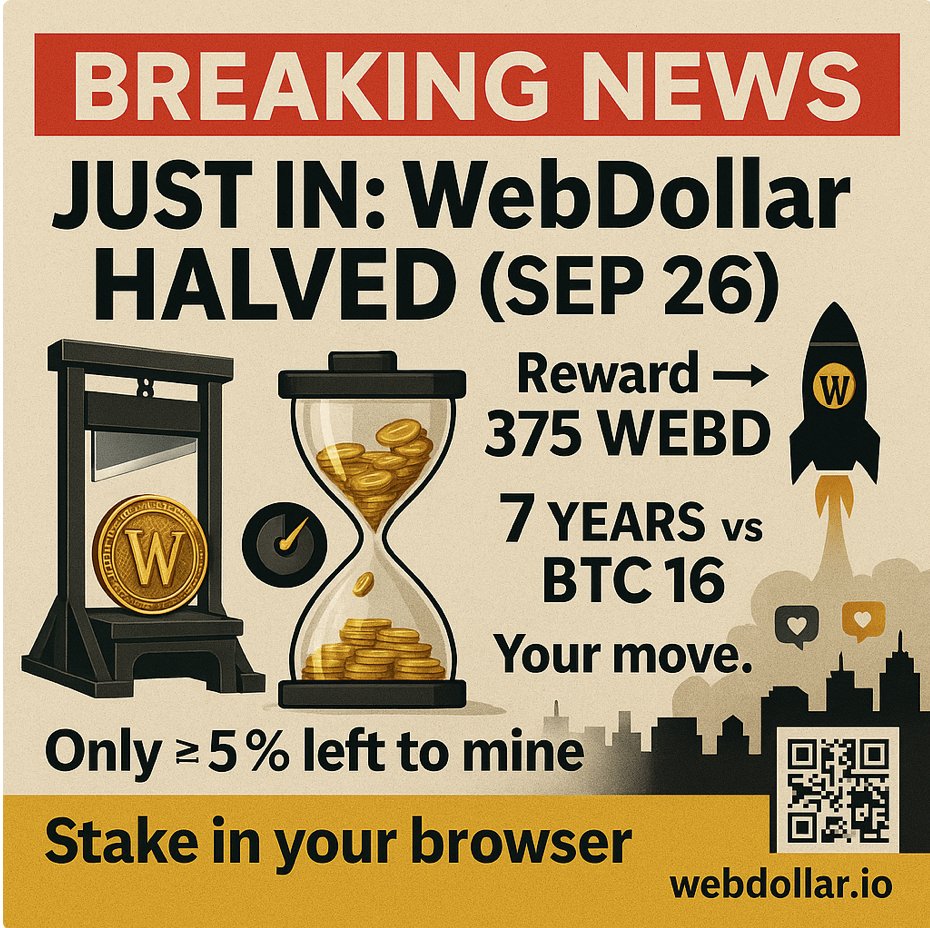 webdollarfans's tweet photo. JUST IN: #WebDollar just halved AGAIN (Sep 26). Reward → 375 WEBD.
Only 5% left to mine. EVER.
#Bitcoin took 16 years to get this scarce. WEBD did it in 7. Your move.
#Halving #Deflationary #money #Crypto #CryptoInvesting #HODL #CryptoCommunity #Coinbase #KuCoin @kevinolearytv