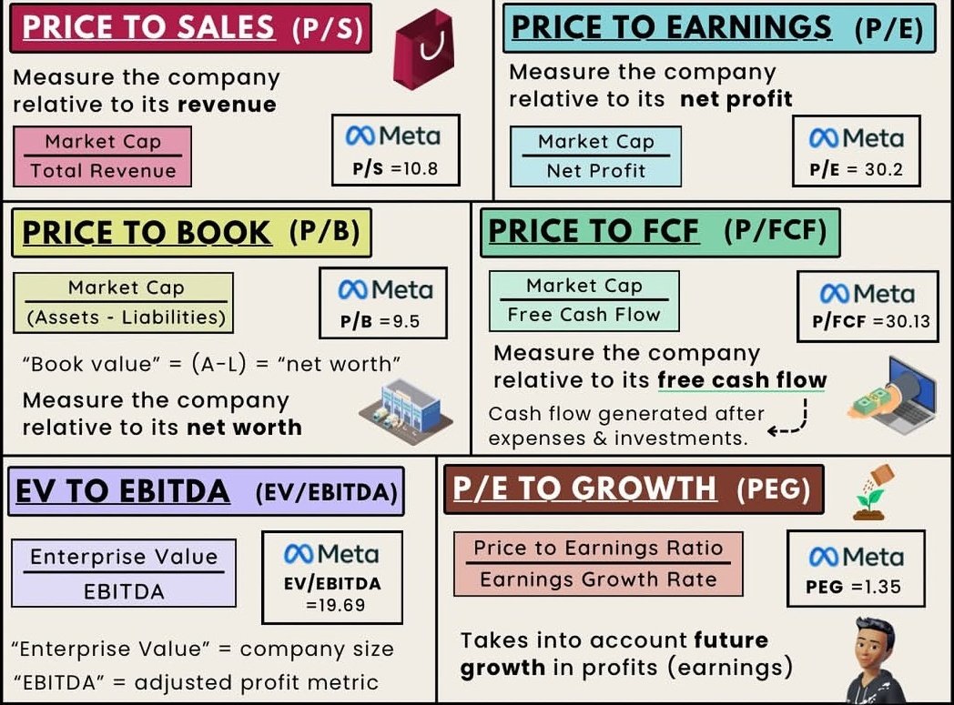 Stocks World tweet media