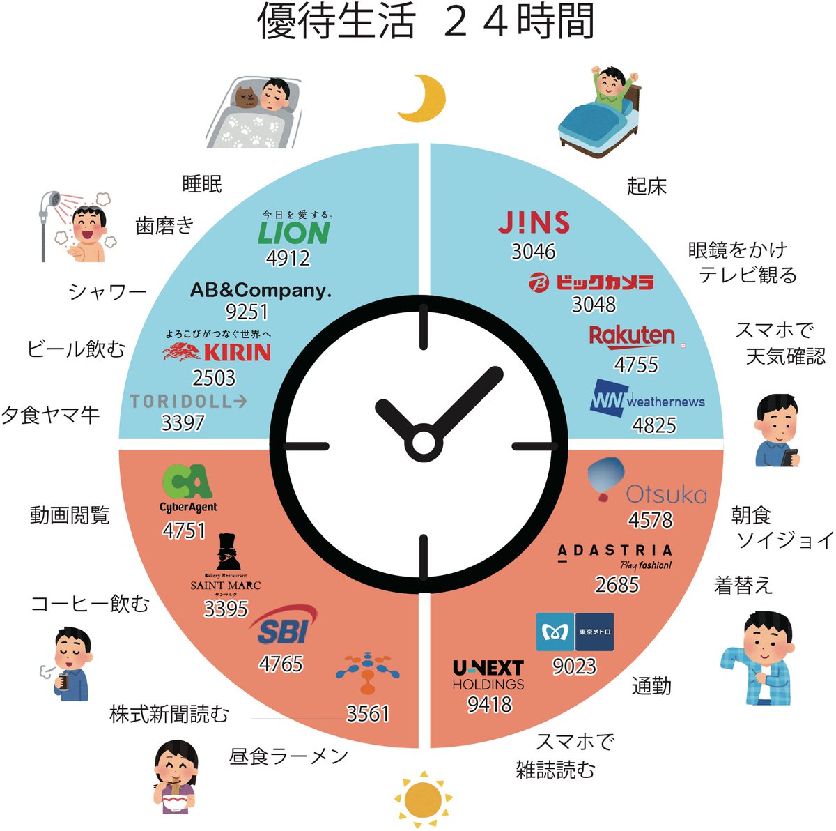 おもち (@omochipoodle) / Posts / X