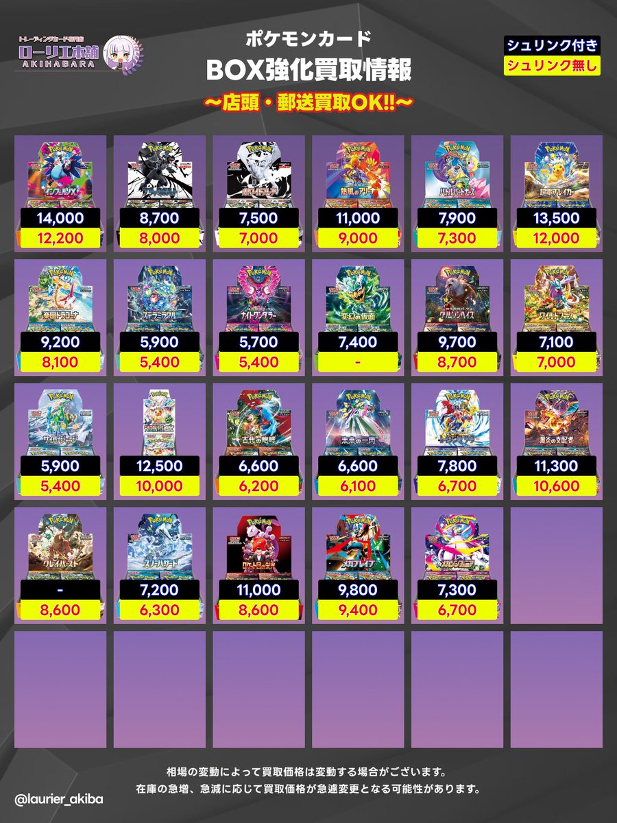 【⚠️カバーに汚れあり】リーリエトランプ 開封済み ⚠️カバーに汚れあり】リーリエトランプ 開封済み ⚠️カバーに汚れ