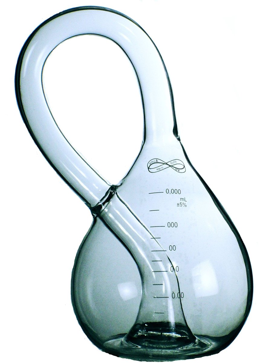 IgnisMathFacts's tweet image. Math Fact #14:

A Klein bottle is an example of a 3D shape without a volume. This means that if you were to trace a line from one point of a Klein bottle and go all the way around, the line will be flipped upside down and eventually return to the starting point.