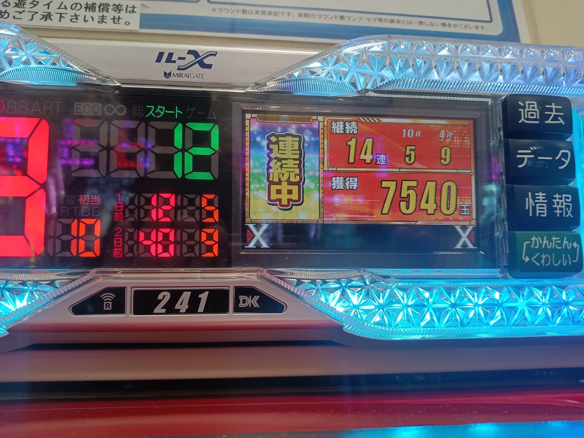 めめまいにゃん on X