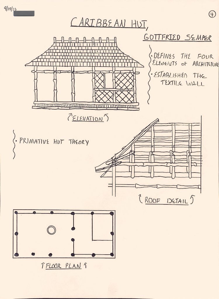 0xsimba7's tweet image. Travel Log&apos;s