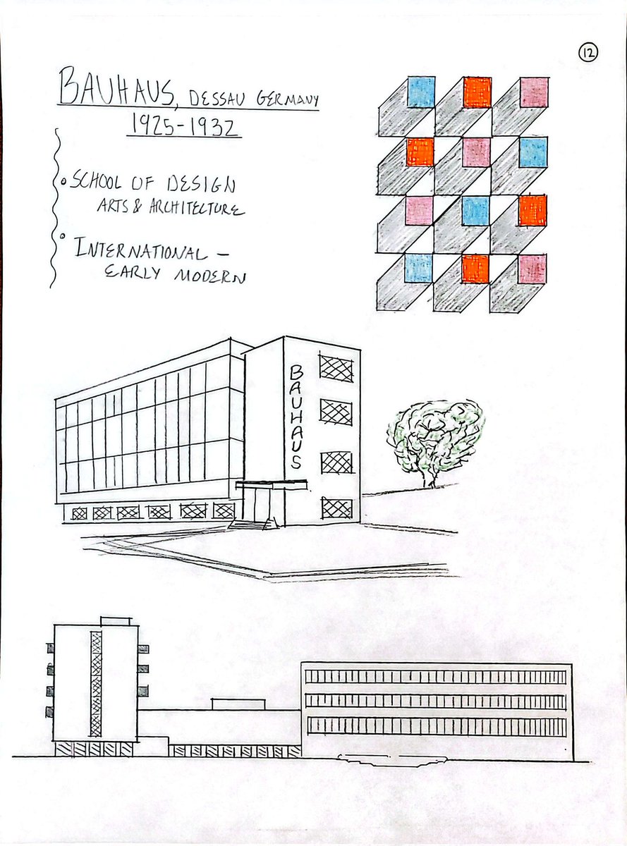 0xsimba7's tweet image. Travel Log&apos;s