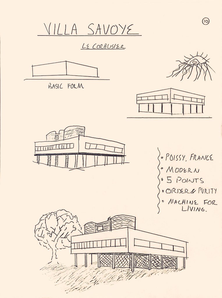 0xsimba7's tweet image. Travel Log&apos;s