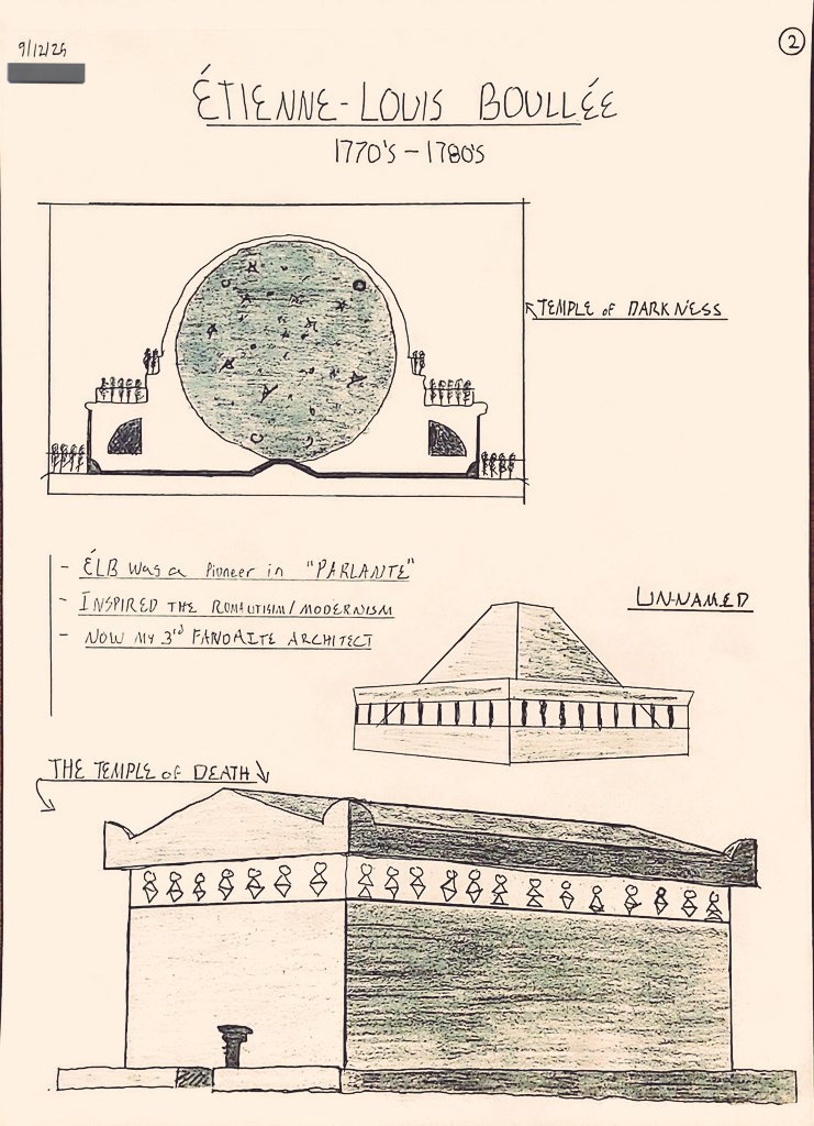 0xsimba7's tweet image. Travel Log&apos;s