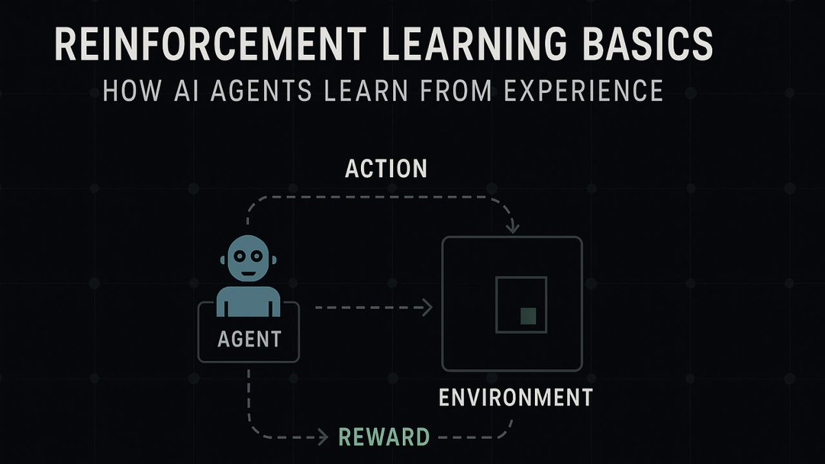 Dhanian 🗯️ tweet media