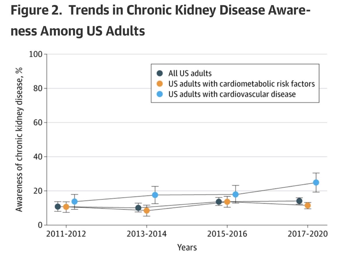 Jingyi Gong, MD tweet media