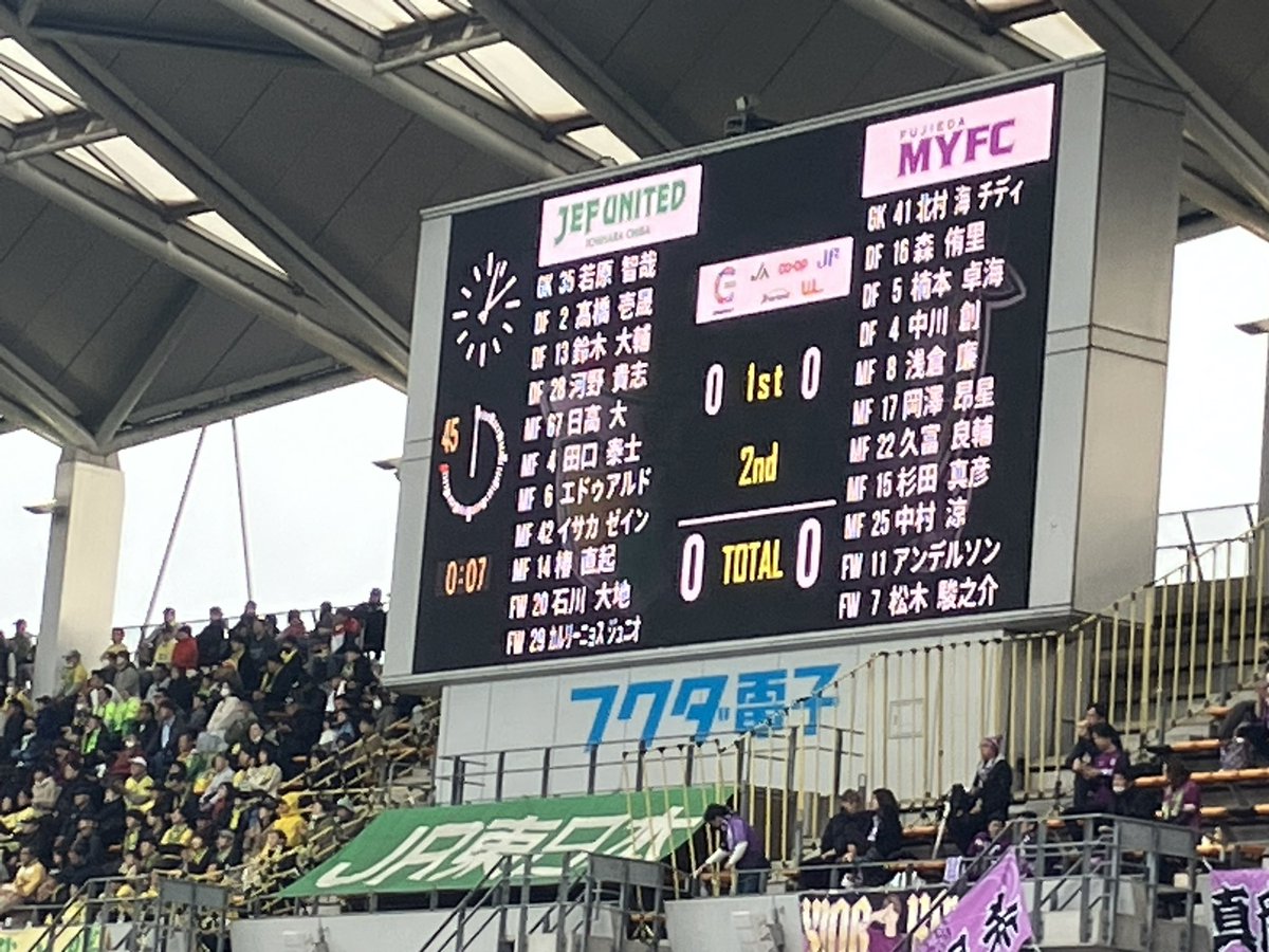 T.OKUBO (メンチカツ) 11月23日 千葉ロッテマリーンズ ファン感謝祭