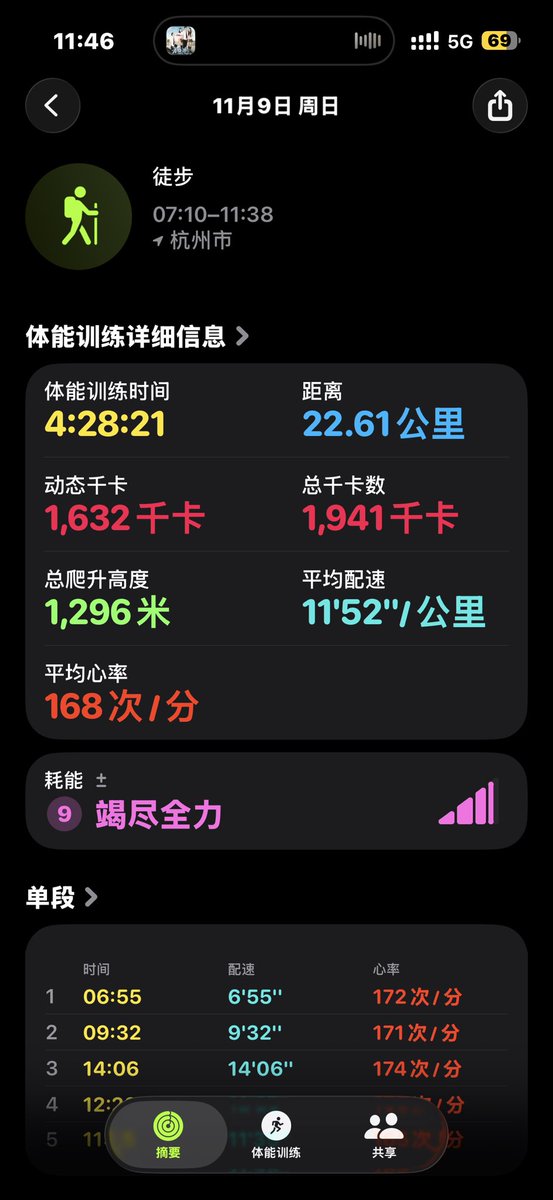 四姨太 tweet media