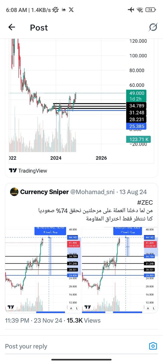 شوفو كذب العرب السيد آتينا بتحليل من 2024 و يقولنا اتحداكم 🤣🤣🤣🤣 اتحداه امام الجميع يعطينا وقت الشراء و البيع بالفيديو 
يا كذاب و هذه الكابترخير دليل