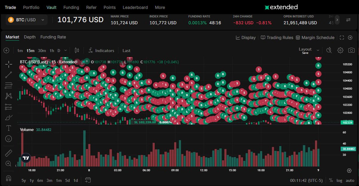dextrabot tweet media