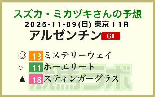 夢咲いちか❖VINTAGE CUP初代王者 on X