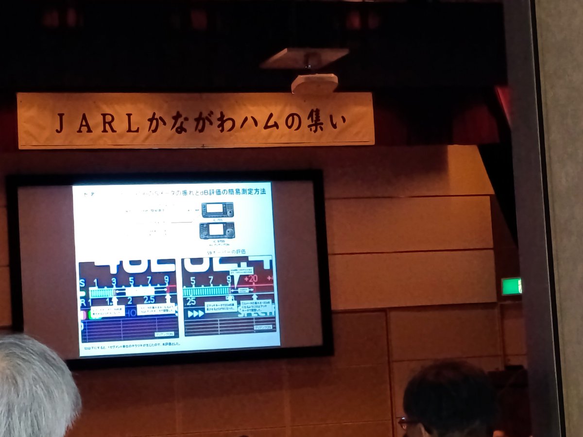 間に合ったー！っと思ったら抽選会の受付は終了らしいのでそそくさと帰宅😭
#かながわハムの集い