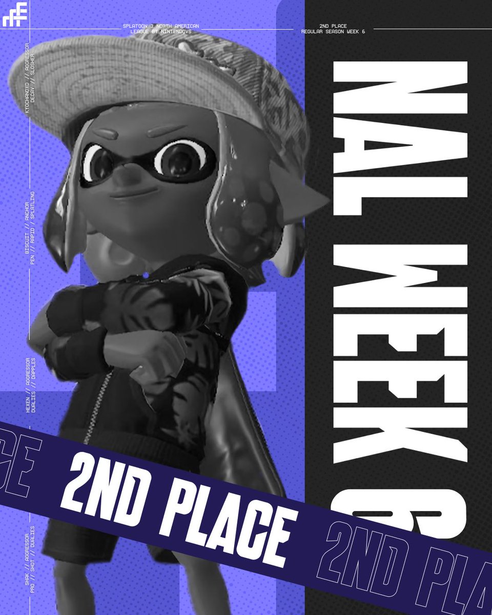FTWin_SPL's tweet image. Second this week. Let&apos;s get first next time.