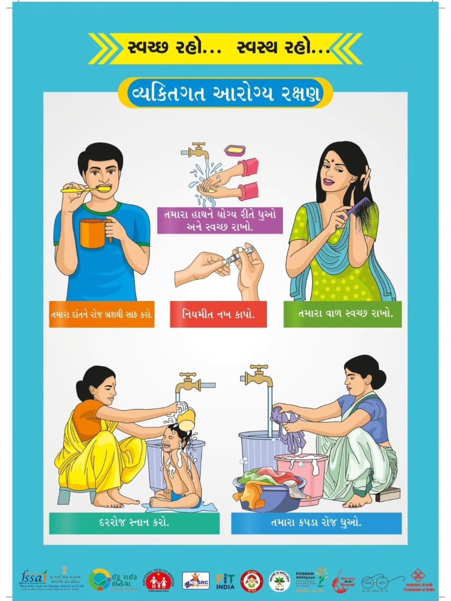 સ્વચ્છ રહો... સ્વસ્થ રહો.. "વ્યક્તિગત આરોગ્ય રક્ષણ નીચે મુજબ ની આદતો ને પાળો અને બીમારીઓ થી દૂર રહી #personalhygiene #निजीस्वच्छता
<a href="/KanzaPhc/">PHC_KANZA</a> <a href="/NHMGujarat/">NHM Gujarat</a> <a href="/Tho_Vanthali/">THO_VANTHALI</a>