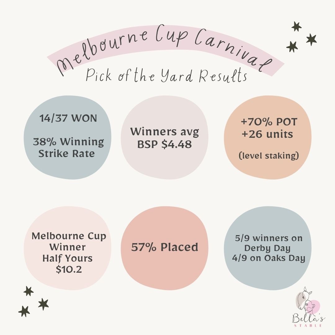 Bella Anderson tweet media