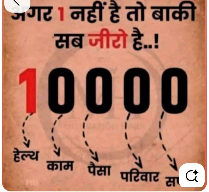 आप हैं तो सब अर्थ है
आप नही सब ब्यर्थ है