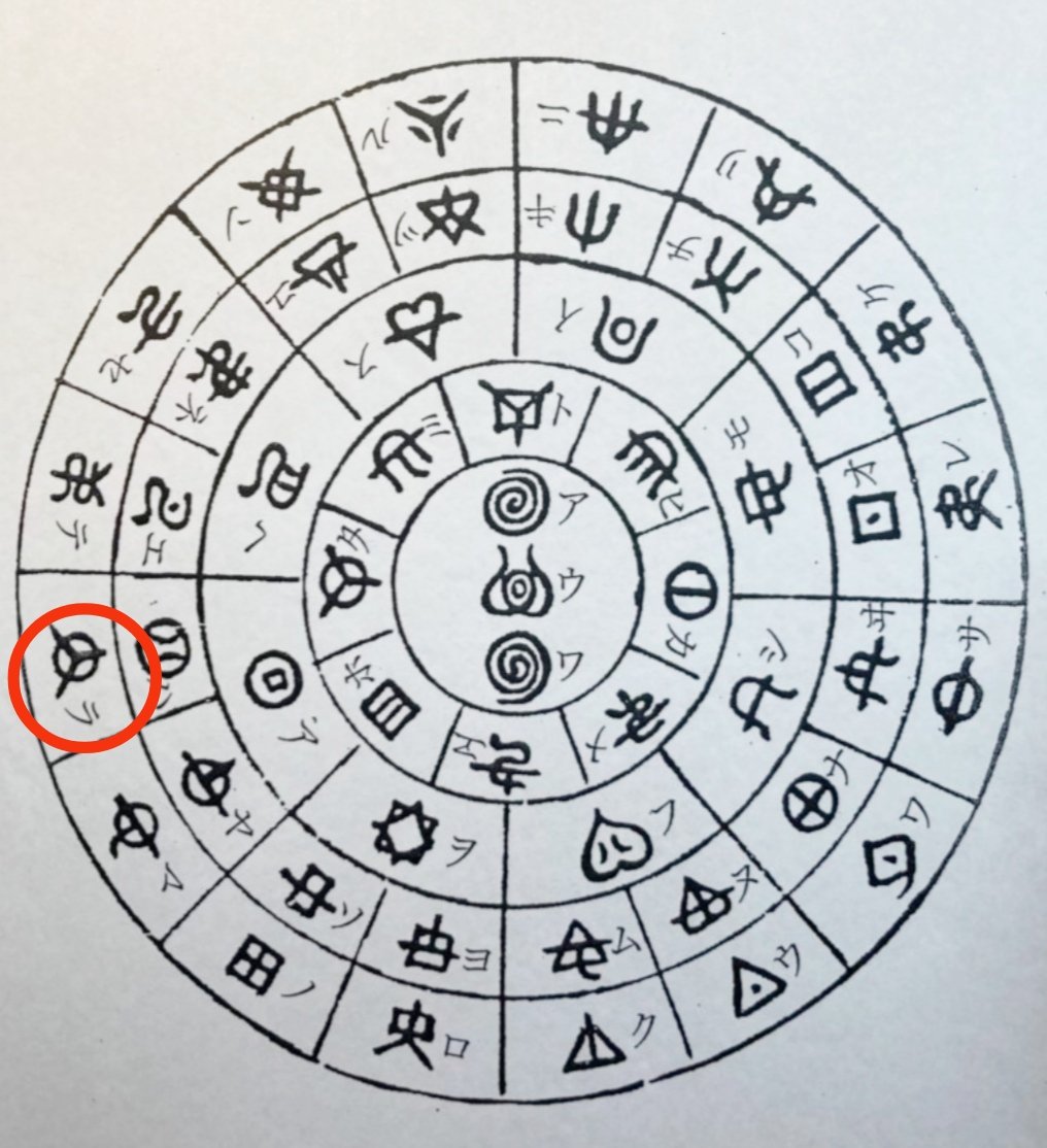 ら抜き言葉が広まったのは戦後🙀

『ラ』
というのは
『神』
を表す

終戦時
『神も仏も在りはしねぇ』
と嘆いた
自ら神（ラ）を退けた💦

現代では
『ら抜き言葉は正しくない』
と変容してきた

正しい言葉を使おう！という説教をするつもりはない
どんな言葉を使うかであなたの人生が変わる😻✨