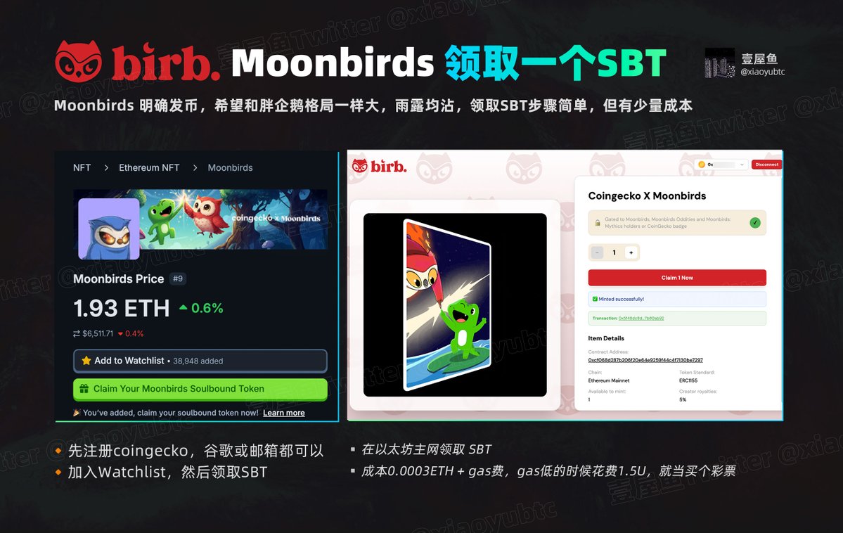 Moonbirds <a href="/moonbirds/">Moonbirds</a> 领一个 SBT

月鸟确认发币，希望空投和胖企鹅格局一样大，雨露均沾

先注册coingecko，谷歌或者邮箱都可以
把 Moonbirds 加入 Watchlist ，然后领取SBT

成本0.0003ETH + gas费，gas低的时候花费1.5U，就当买个彩票
入口：coingecko.com/en/nft/moonbir…