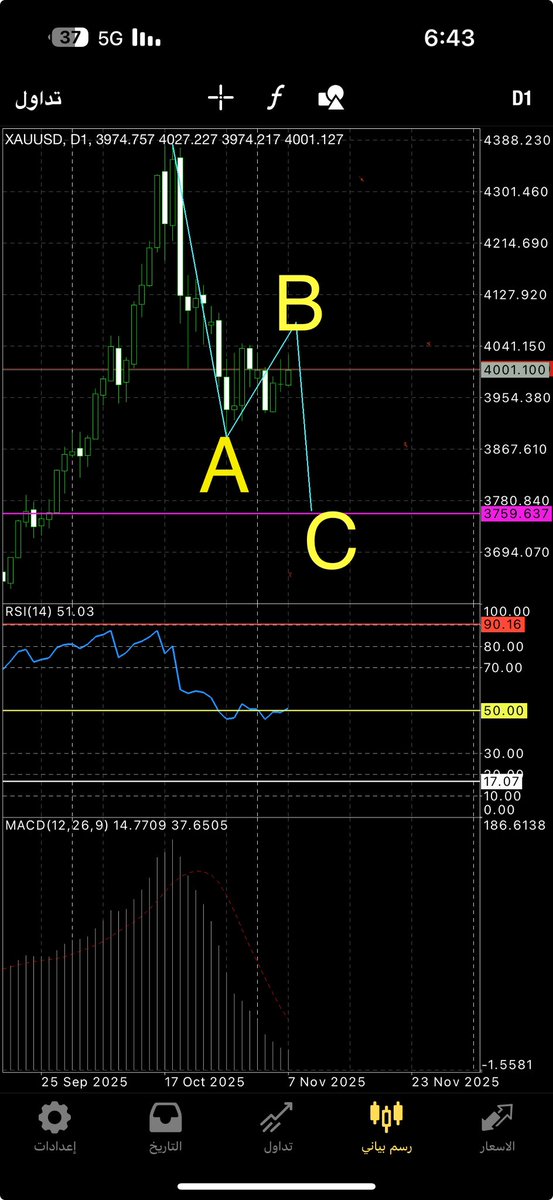 الشايب tweet media