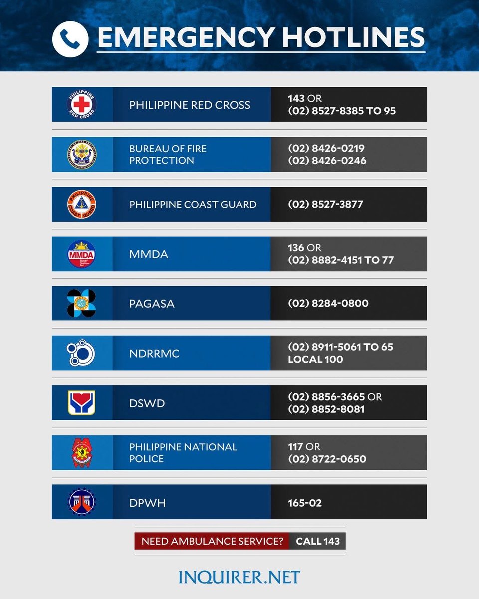 Stay safe, dry, and alert, everyone!

As Super Typhoon Uwan approaches, let’s all stay prepared and keep ourselves updated through official sources. Here are some important emergency hotlines and go bag essentials below to help everyone stay ready. 

Let’s continue to hope and