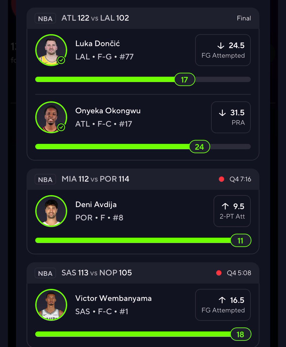 ChaseMoneyHQ's tweet photo. Premium SWEEP TODAY, Cashed these absolute Great Value props. Posted POTDS here and in Our Premium Discord! ✅ https://t.co/tUgKZl14DB

We’re up 35 Units 😶‍🌫️ to start November Off!🤝🏾
#PrizePicks #GamblingTwitter #Underdog https://t.co/UumaU9BKyd