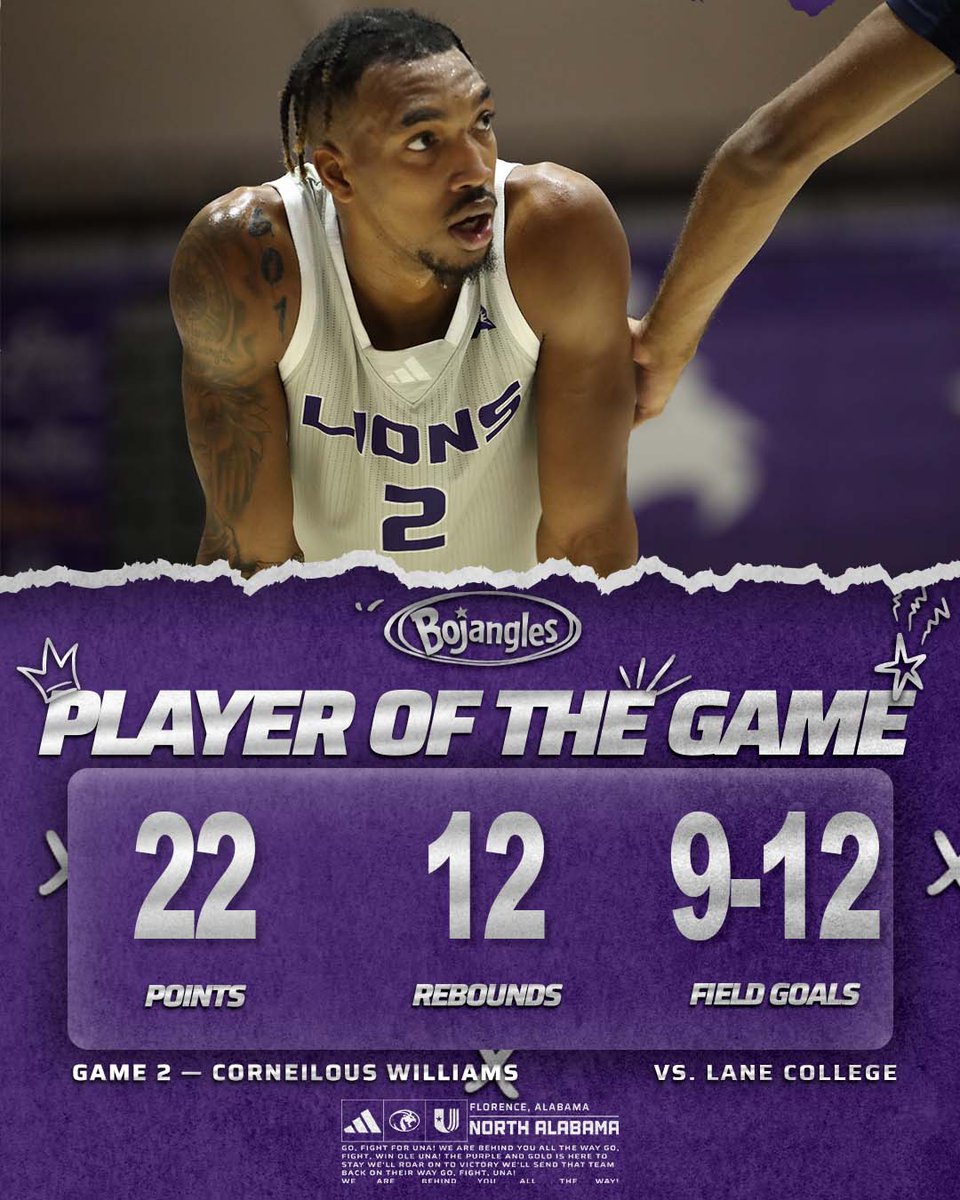 North Alabama Men's Basketball tweet media