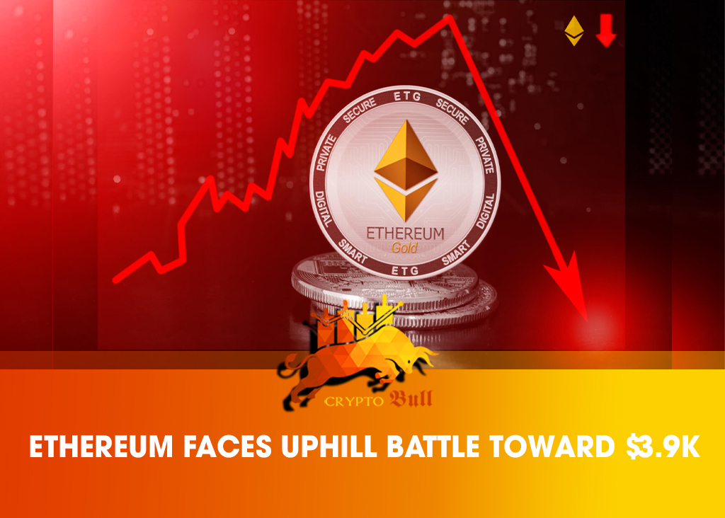 📉 Ethereum Faces Uphill Battle Toward $3.9K Amid Weak ETF Demand and Fading Momentum

Ethereum is struggling to hold $3,400, dropping 11% this week as global risk sentiment deteriorates and demand for spot ETH ETFs dries up.

Macro fears, from a prolonged U.S. government