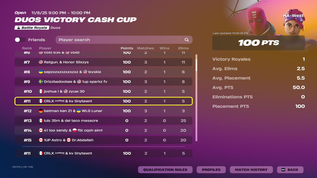 EARNED ($200) 🏆 <a href="/NutifyySZN/">Nutifyy</a> <a href="/KoviaRG/">Kovia Region</a> 15 MINUTE LAST QUEUE GGS. EARNING AGAIN NEXT WEEK 👿