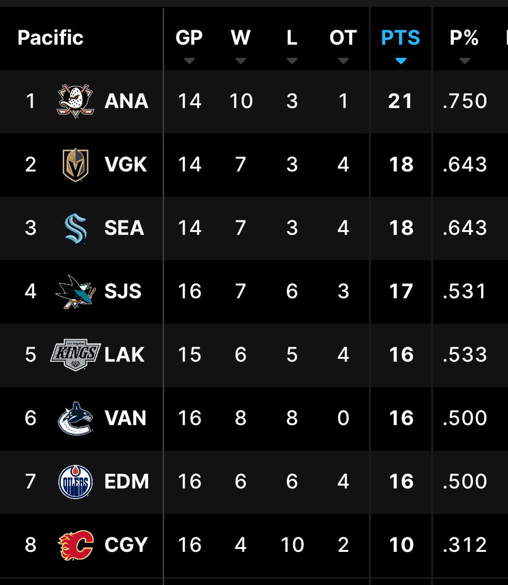 Russell Morgan tweet media