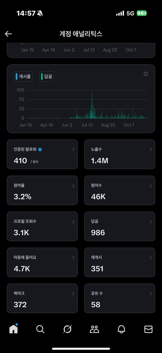 RandomFST's tweet image. 저와 함께 수익창출 (또는 2주급 상승) 하실 분
좋아요 팔로우 재게시 부탁드립니다
열심히 소통하겠습니다