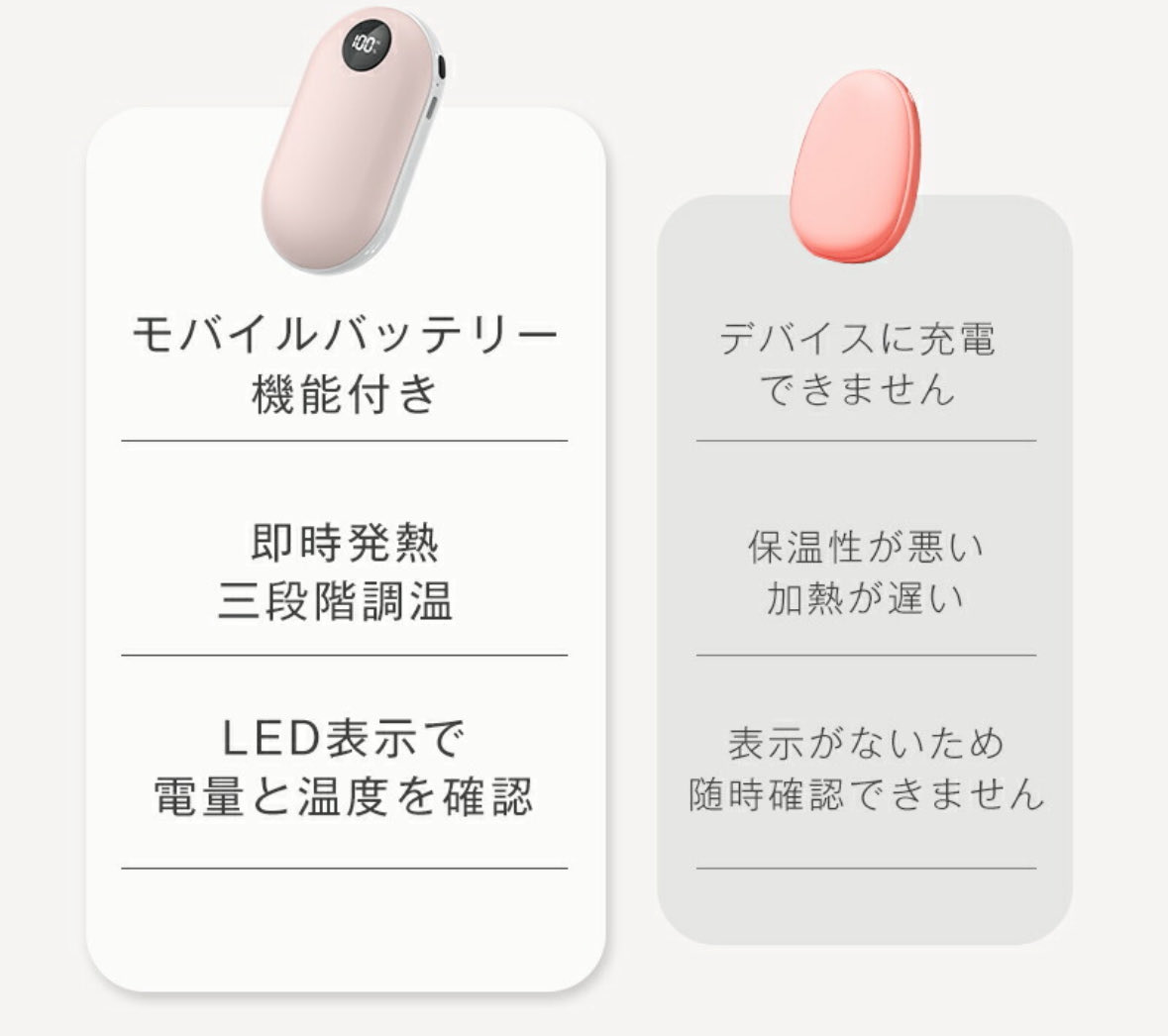 goodsmile_again's tweet photo. ⭐️評価4.54⭐️電気カイロ（モバイルバッテリー機能付き）【冬ポカポカ編】
6800mAh＆両面加熱✨温度調整・LED表示・スマホ充電もOK！速暖＆長時間保温で冬の外出に最強💡

#楽天ROOM #電気カイロ #防寒グッズ #冬支度 #モバイルバッテリー
詳細はこちら👇
 https://t.co/AFUaYzWPNn https://t.co/irt76ZbIpU