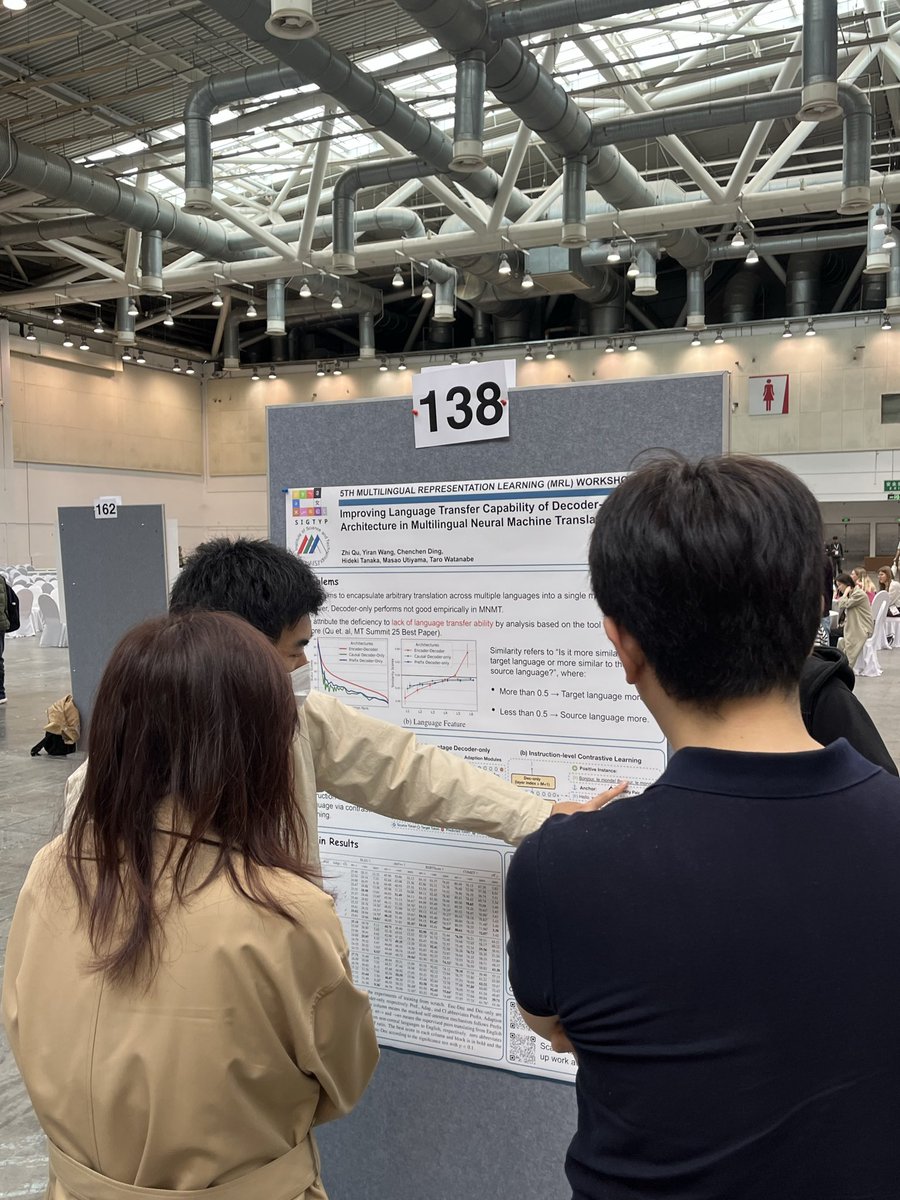 Multilingual Representation Workshop @ EMNLP 2025 tweet media