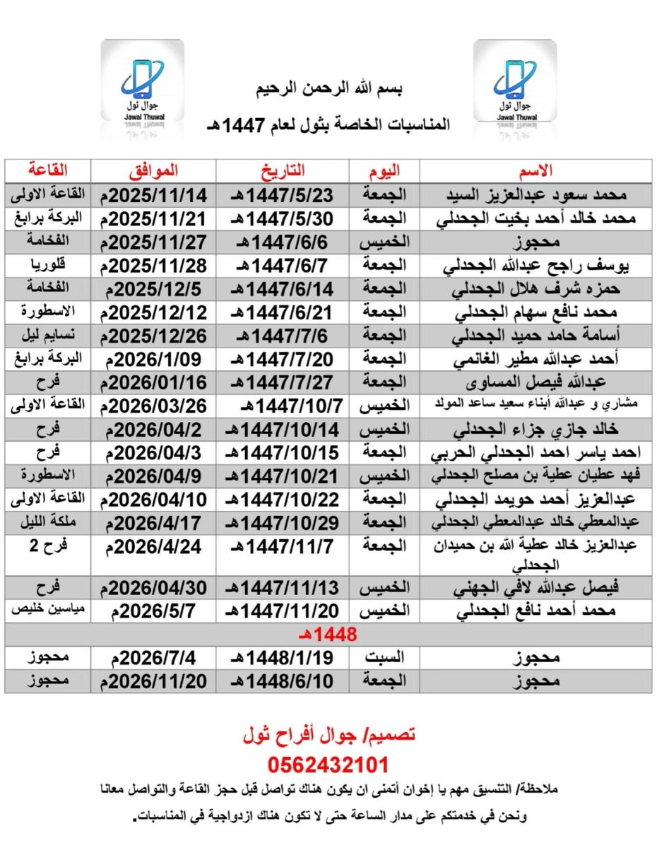 شبكة ثول الرسمي (@thowal0) on Twitter photo 