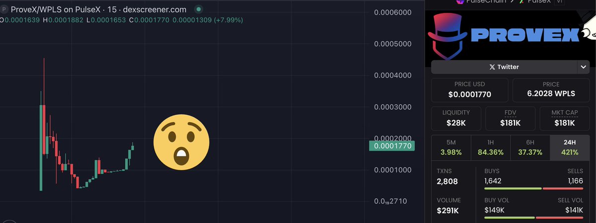 pro | vex  
22 | 33  

Do U Understand? #PulseChain 

0xA06C137F69516Dc7023B857eCF2C5D7b4E740f3C