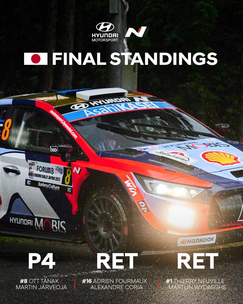 HMSGOfficial's tweet image. 🏁 Signs of progress, but not our weekend.

#RallyJapan #WRC